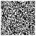 QR code with Martin Locke Information Technology contacts