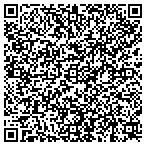 QR code with Mitchell & Mitchell, LLC contacts
