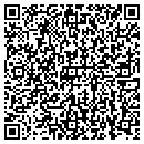 QR code with Lucke Melinda D contacts