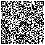 QR code with Government Of District Of Columbia contacts