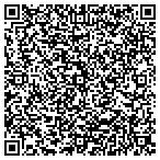 QR code with Human Resources Development Institute Of Dc LLC contacts