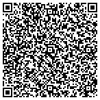 QR code with Soft Test & Documentation Incorporated contacts