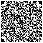 QR code with Stanford Security Services And Solutions LLC contacts