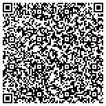 QR code with Mathnasium - The Math Learning Center Syosset-Jericho contacts