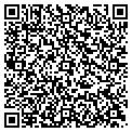 QR code with Mettel Dc contacts