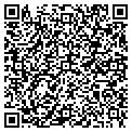 QR code with Mettel DC contacts