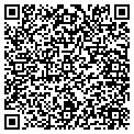 QR code with Technopro contacts