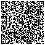 QR code with Ms Janka's Tutoring contacts