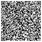 QR code with Retirement Insurance & Tax Strategies Inc contacts