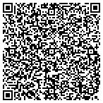 QR code with Decatur Independent School District contacts