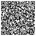 QR code with Fun Expression contacts