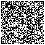 QR code with Handwerger Ronnie Phys Therapst Res contacts