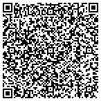 QR code with Wisconsin Department Of Health Services contacts