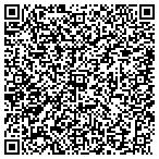 QR code with Compass Advisory Group contacts