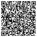QR code with Upsource Inc contacts
