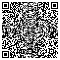 QR code with Kevin Navarro contacts