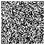 QR code with Visible Systems Corporation contacts