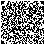 QR code with Human Element Technology Consultants contacts