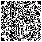 QR code with Imperial Child Protective Service contacts