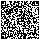 QR code with Candy Shop & Gifts contacts