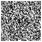 QR code with Newmind Group Inc contacts