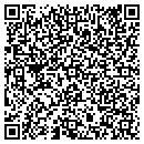 QR code with Millennium Investment Group LLC contacts