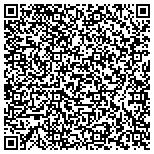QR code with Southwestern Assemblies Of God University Foundation contacts