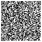 QR code with Select Physical Thrpy Holdings contacts