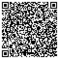 QR code with Scotts Investments contacts