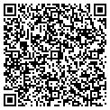 QR code with Therapy South contacts