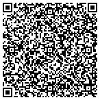 QR code with iPhase Technologies LLC contacts