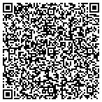 QR code with Redberri Global Corporation contacts