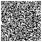 QR code with Hemispheres Consulting Group Inc contacts