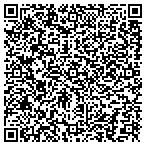 QR code with Texas State University-San Marcos contacts