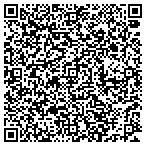 QR code with Louise Center LCSW contacts