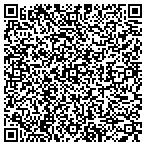 QR code with Perfecto Consulting contacts