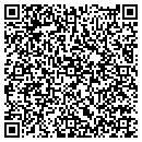 QR code with Miskel Jan K contacts
