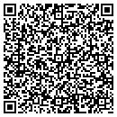QR code with Miles Greg contacts