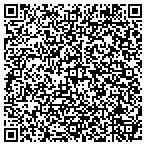 QR code with Redwood County Human Service Department contacts