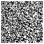QR code with Renville County Human Service Department contacts