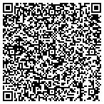 QR code with Stevens County Human Service Department contacts
