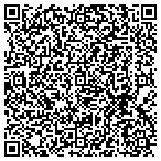 QR code with St Louis County Human Service Department contacts