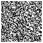 QR code with Possibilities Counseling Service contacts
