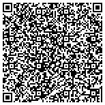 QR code with Mathwizard Learning Center of Dublin contacts
