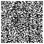 QR code with MathWizard Learning Center of Gahanna contacts