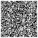 QR code with MathWizard Learning Center of Polaris contacts