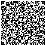 QR code with MathWizard Learning Center of Powell contacts