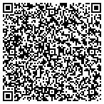 QR code with Jackson County Human Service Department contacts