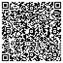 QR code with Methodix Inc contacts