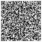 QR code with Overt Technologies Inc., contacts